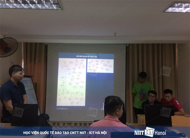 Bao-ve-do-an-sem-3-lop-cp13-niit-ict-ha-noi