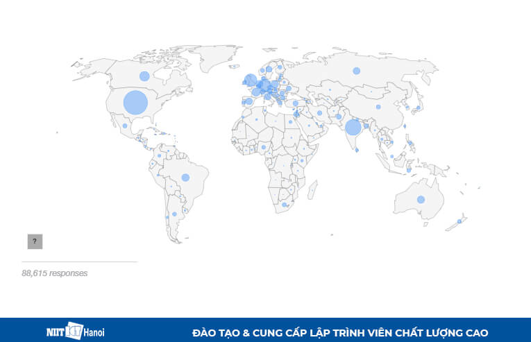 Địa điểm của những người tham gia báo cáo khảo sát họ ở đâu