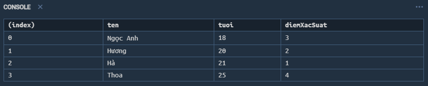 Ví dụ Sắp xếp mảng các đối tượng theo thuộc tính chỉ định (1)