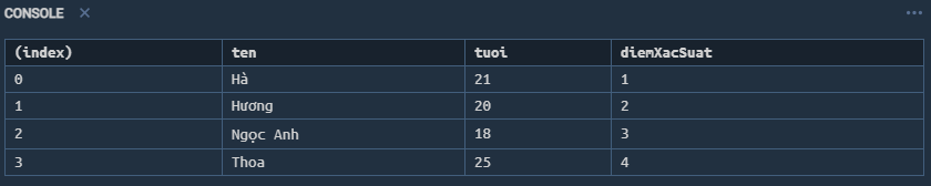 Ví dụ Sắp xếp mảng các đối tượng theo thuộc tính chỉ định (2)