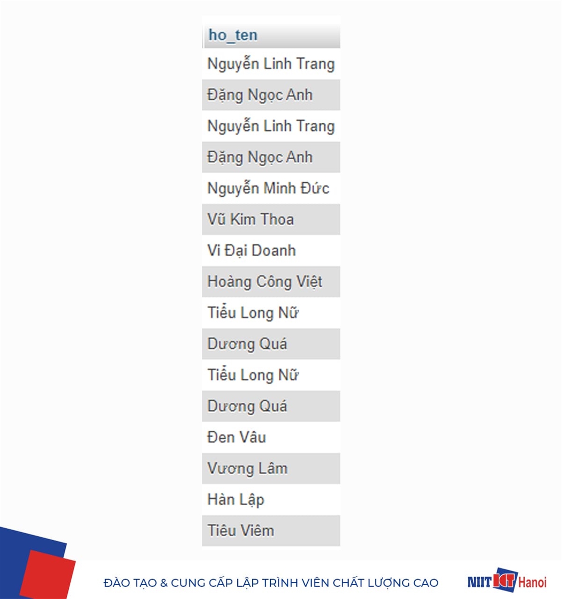 Ví dụ sử dụng SQL lấy ra một cột trong bảng CSDL