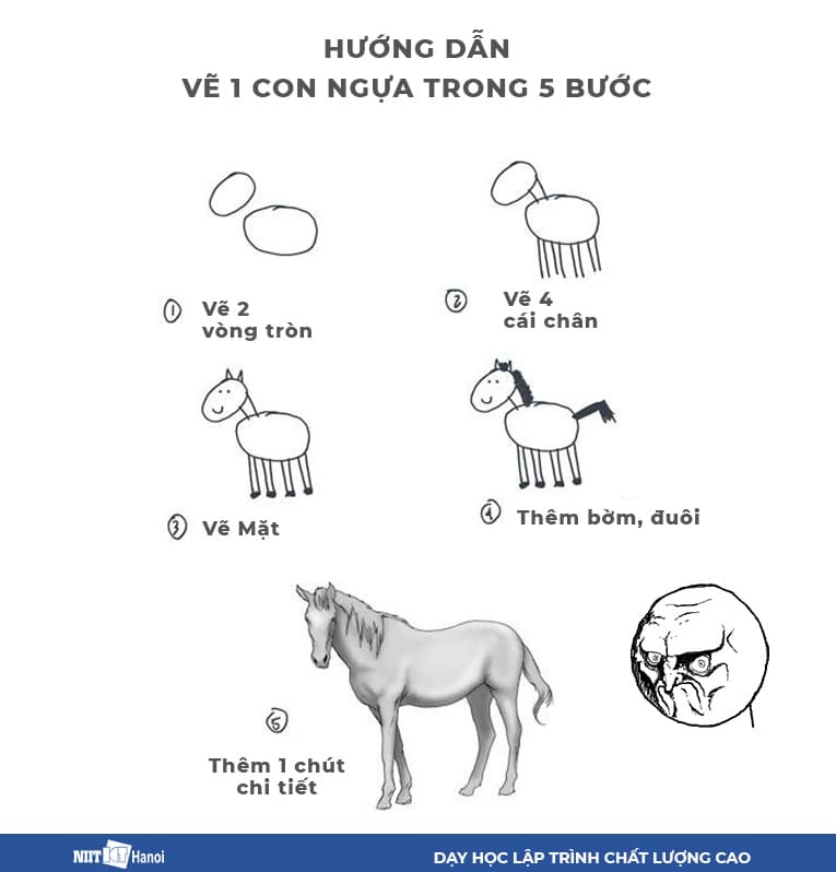 Cẩn thận với các hướng dẫn học lập trình theo từng bước