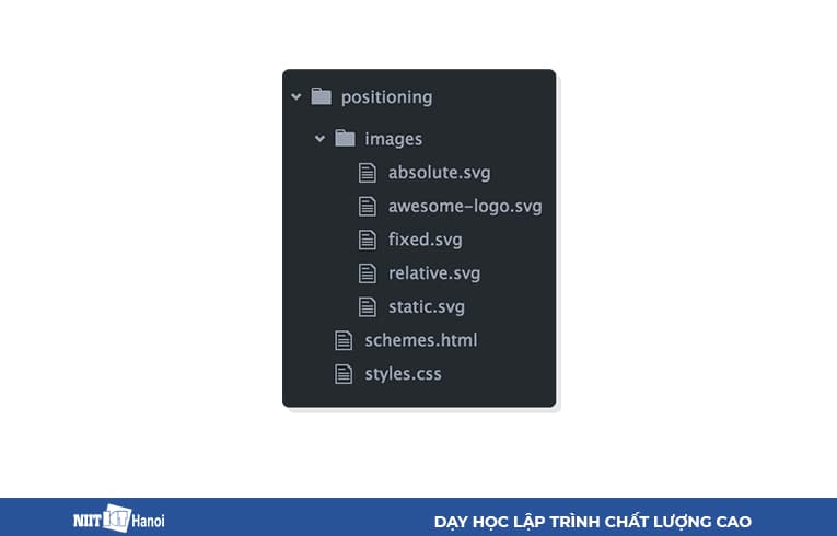 Cấu trúc thư mục dự án Định vị nâng cao