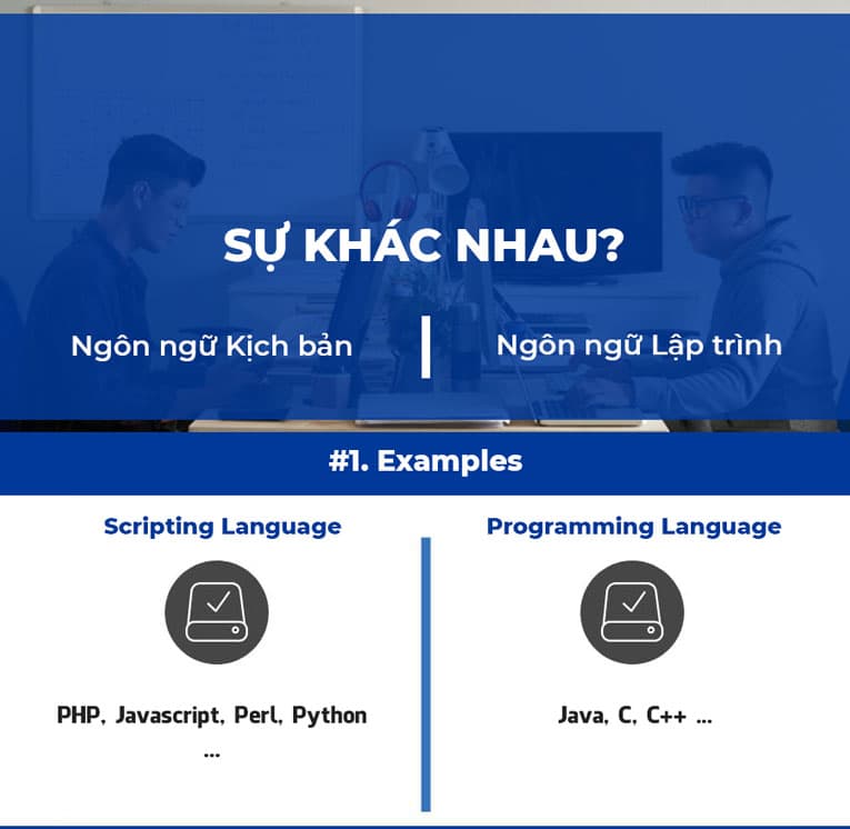 Infographics: So sánh sự khác nhau của Ngôn ngữ Kịch bản và Ngôn ngữ Lập trình (Ảnh 1)