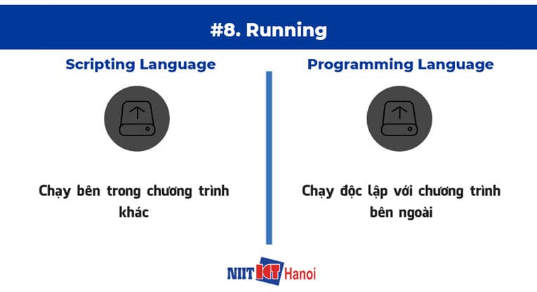 Infographics: So sánh sự khác nhau của Ngôn ngữ Kịch bản và Ngôn ngữ Lập trình (Ảnh 5)