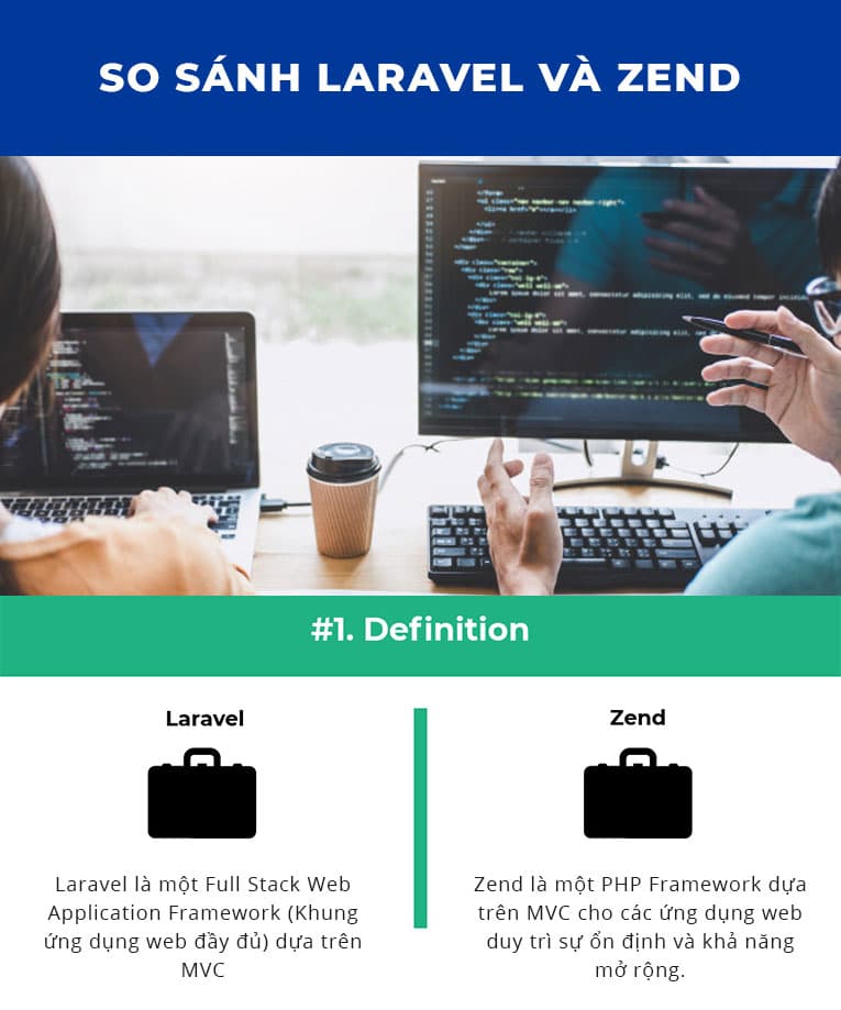 Infographics: So sánh Laravel và Zend Framework (Ảnh 1)