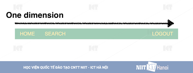 ket-hop-suc-manh-cua-css-grid-va-css-flexbox-mot-chieu