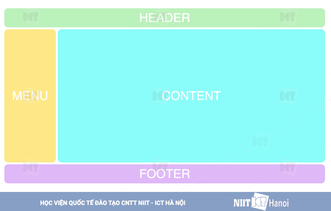 thay-doi-layout-linh-hoant-chi-bang-css-1
