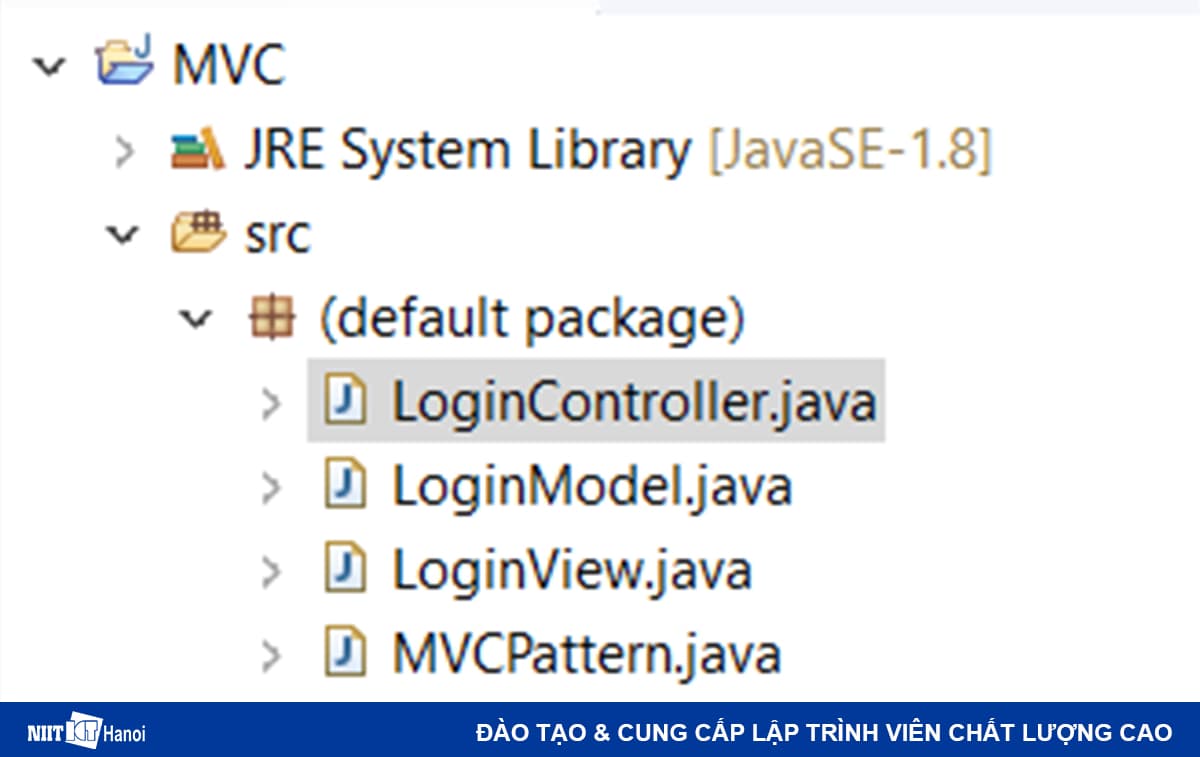 Cấu trúc thư mục ví dụ lập trình MVC trong Java