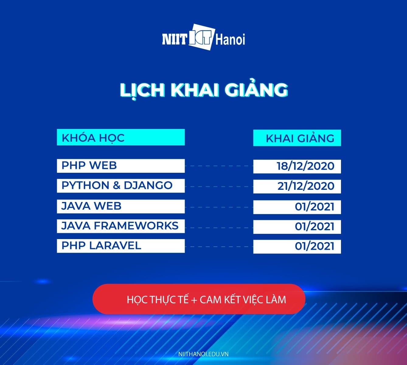 Khai giảng các khóa học Java, PHP, Laravel, Django, Java Framework, Python trong tháng 12 & 1
