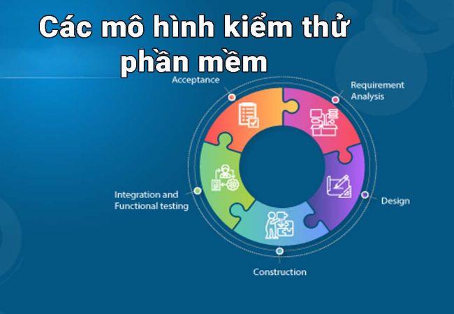 Tổng hợp mô hình kiểm thử phần mềm Tester nên biết