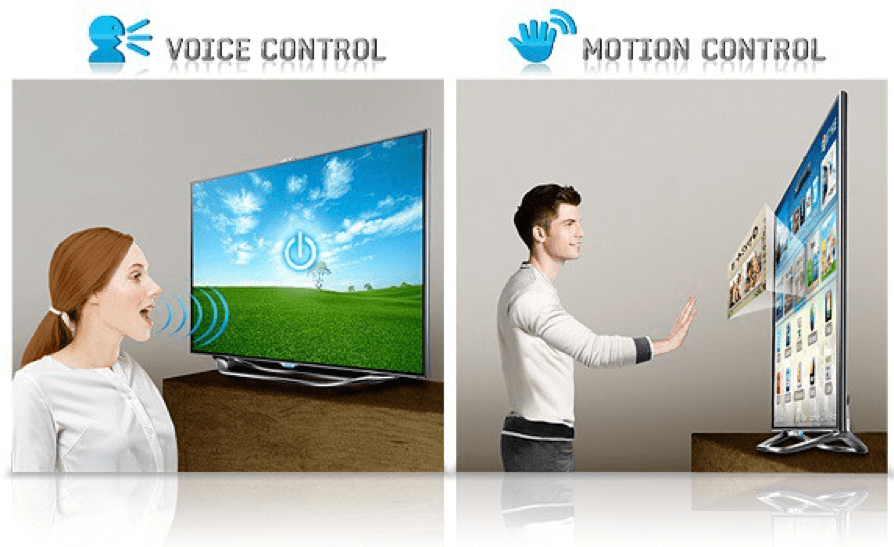 Điều khiển bằng giọng nói – Xu hướng phát triển tất yếu của tương lai