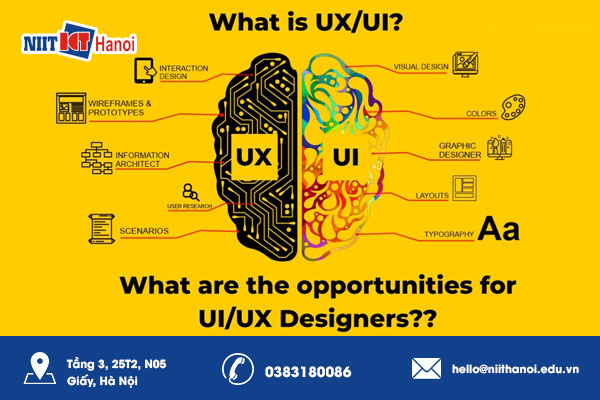ReactJS làm cho việc tạo ra giao diện người dùng (UI) dễ dàng hơn