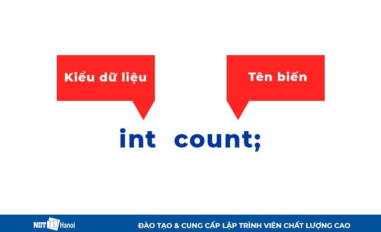 Khai báo biến trong Java