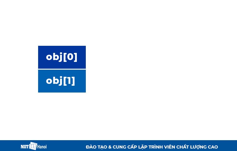 Ví dụ về Mảng đối tượng - Tạo mảng với 2 tham chiếu