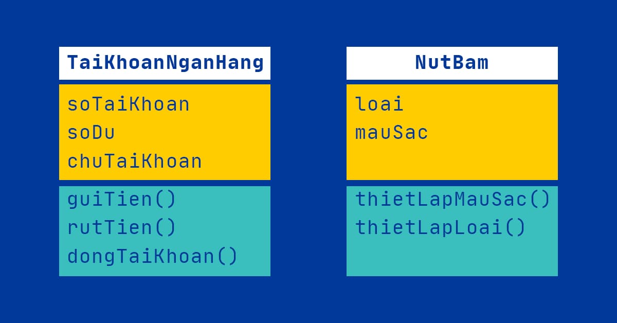 Ví dụ về lớp (class) trong Java