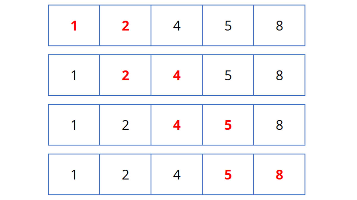 Ví dụ thuật toán Bubble sort: Lần lặp thứ 3