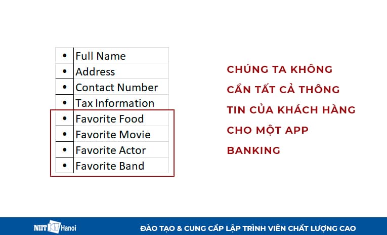 Ví dụ về Abstraction trong lập trình hướng đối tượng Java với Ứng dụng Ngân hàng