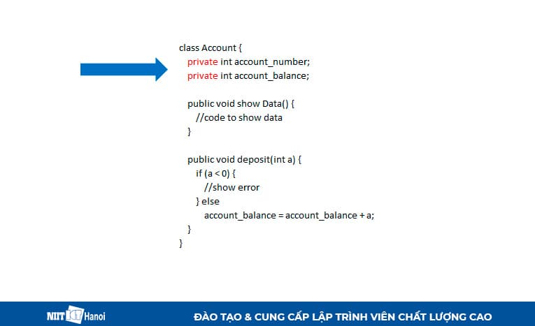 Ví dụ về Encapsulation trong Java OOP: Chức năng của private